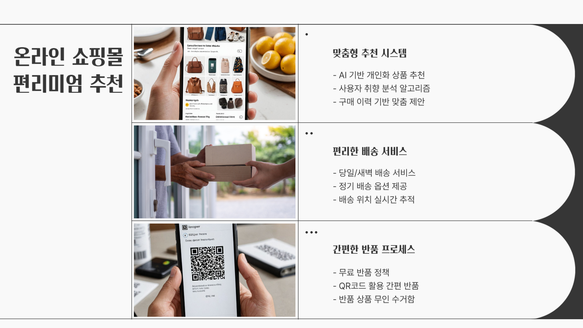 편리미엄
