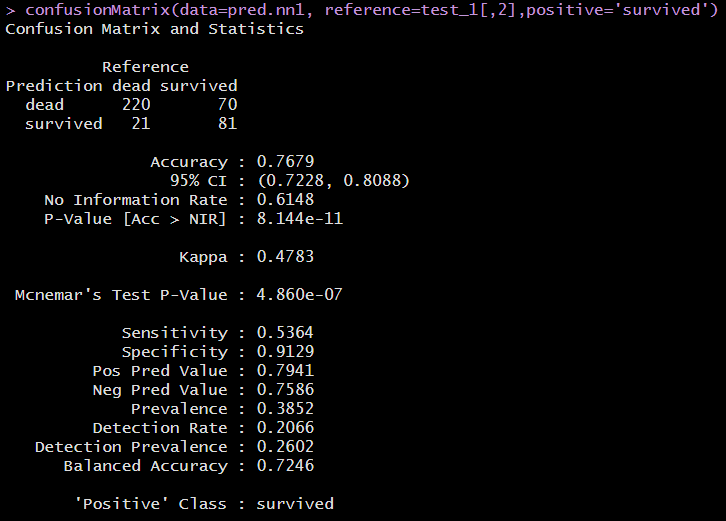 신경망모델 9 이미지