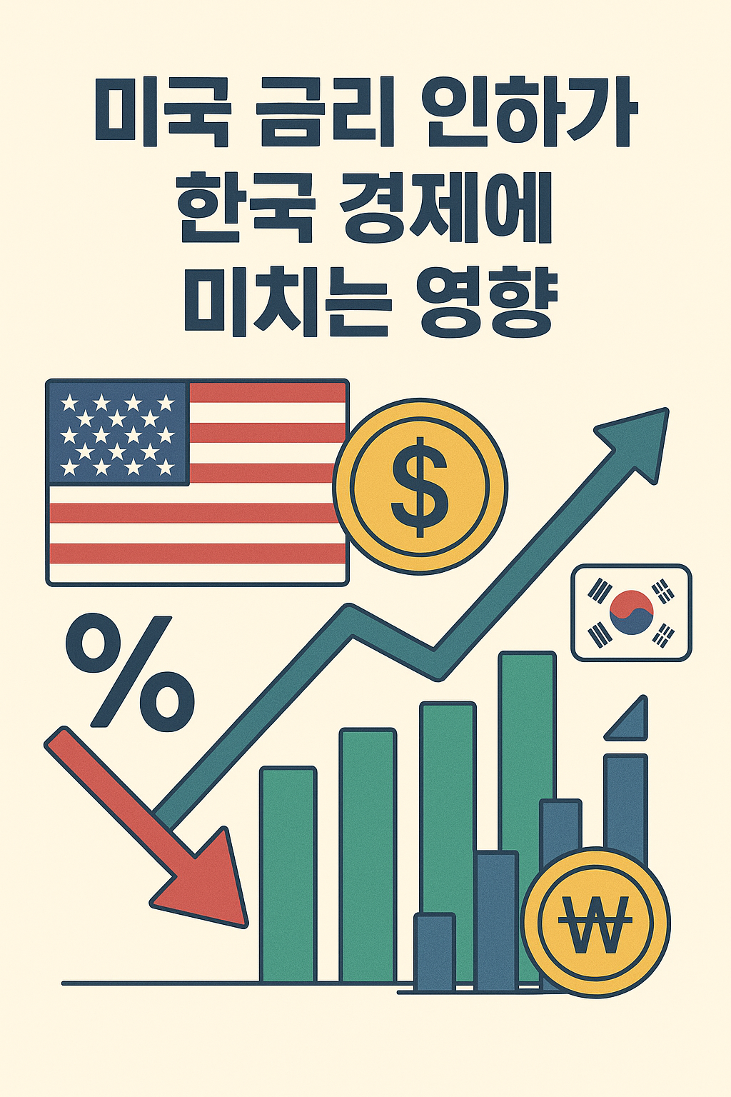 미국 금리 인하가 한국 경제에 미치는 영향