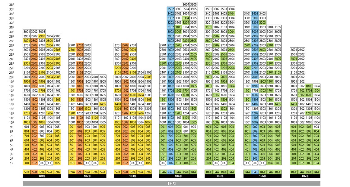 대연 디아이엘 동･호수 층별 배치도1