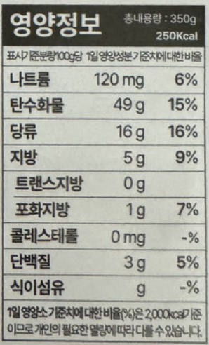 영양성분표 예시2