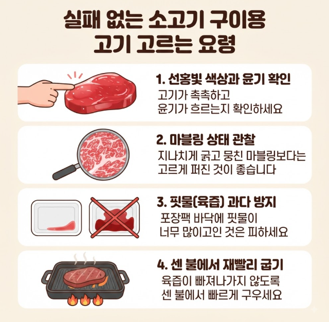 한우 특수부위 가격 시세