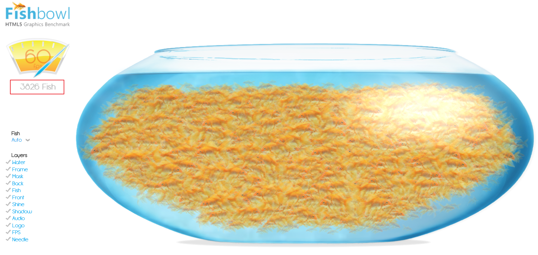 핸드폰성능테스트