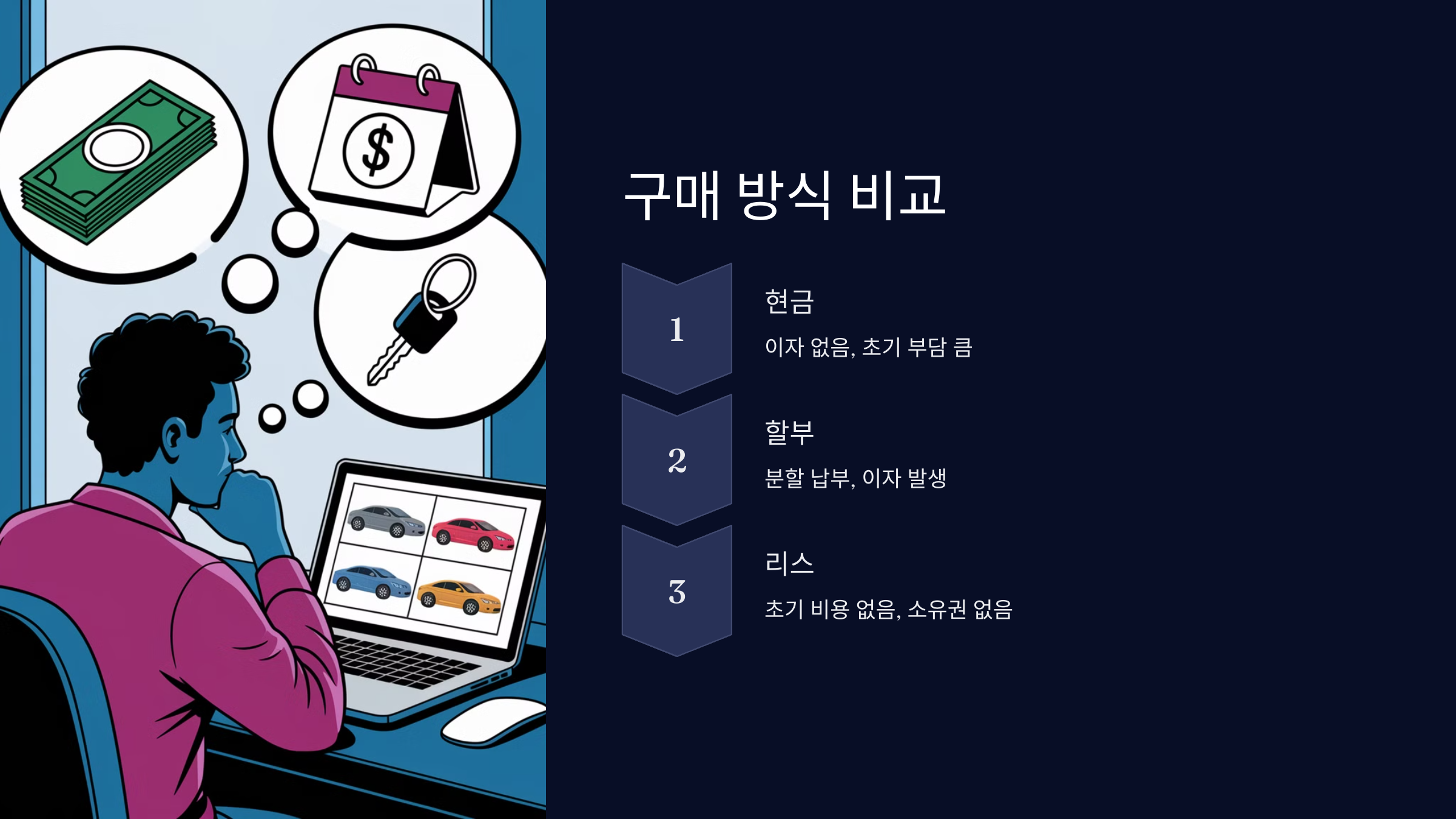 자동차 선택 가이드