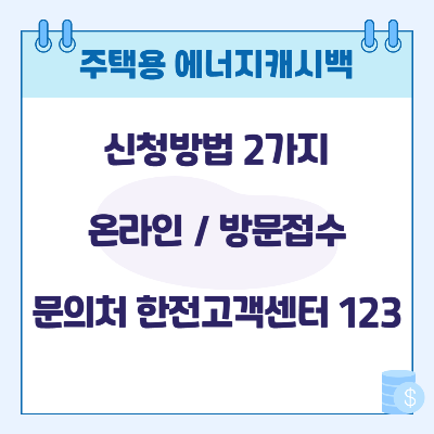 한전 주택용 에너지캐시백 신청방법 문의처