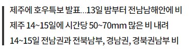 태풍 찬투 경로