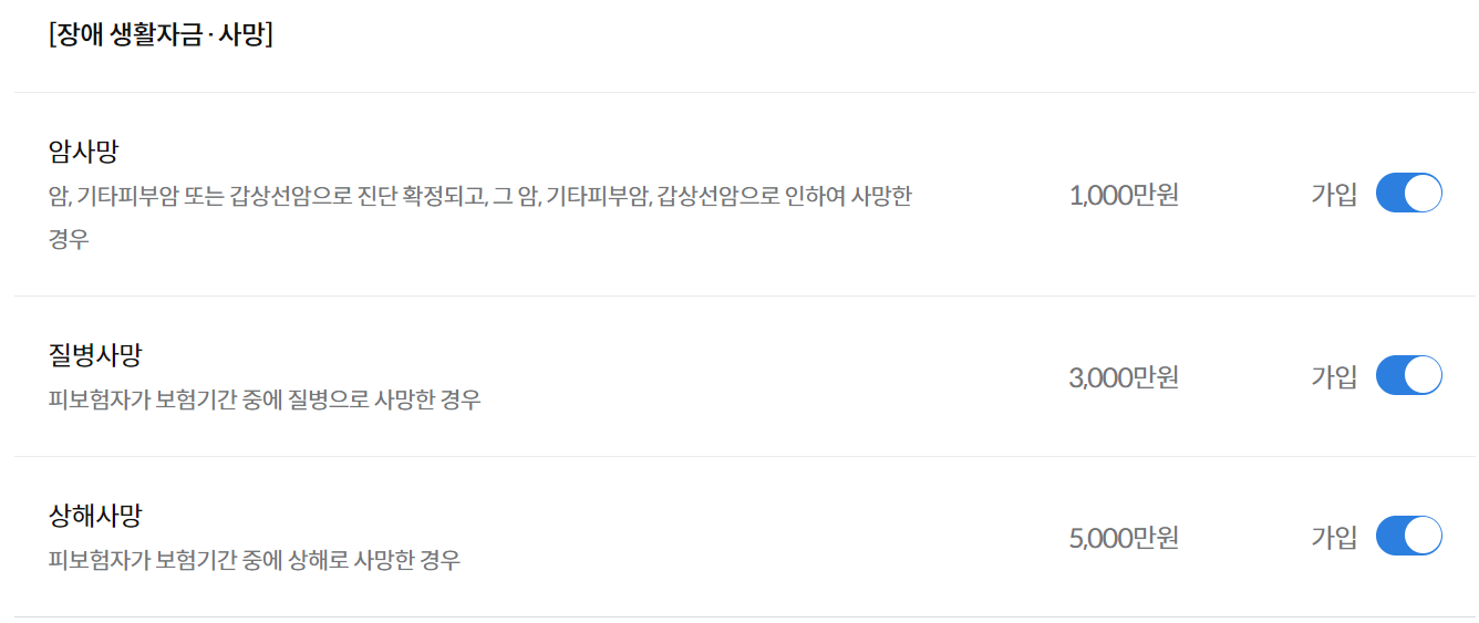 삼성화재 다이렉트 암보험 보장내용