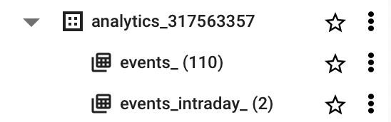 GA4 BigQuery data set table GA4 빅쿼리 데이터 세트 테이블 내용