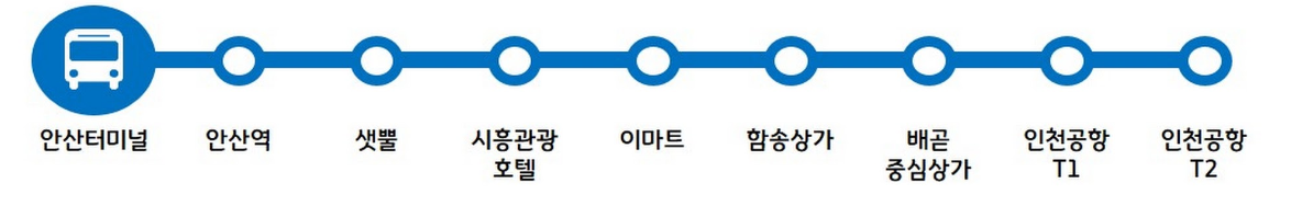 7000번 공항버스-노선도