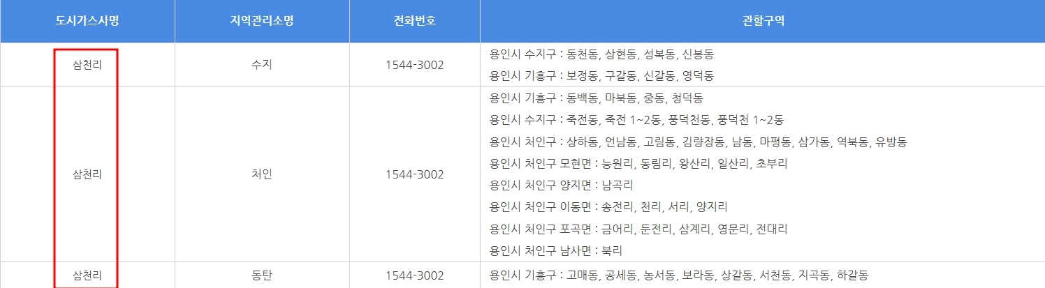 용인 도시가스 요금조회