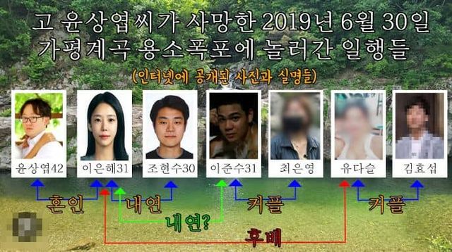 ๊ฐํ ๊ณ๊ณก์ด์ธ ์ด์ํด์ ๊ณต๋ฒ ์ด์ค์ (๋ ๋ค๋ฅธ ๋ด์ฐ๋จ)