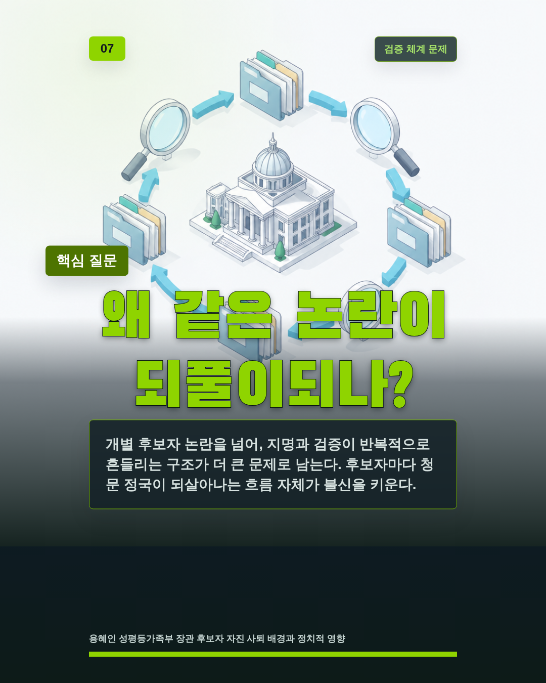 왜 같은 논란이 되풀이되나?