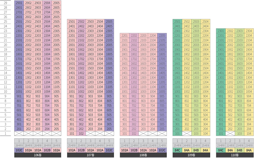 더샵 신문그리니티 동･호수 층별 배치도-2