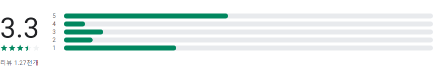 테트리스 무료 게임하기 어플, 블록 퍼즐