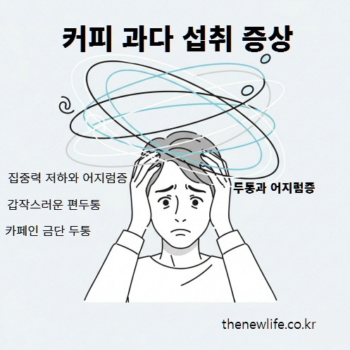 커피 과다 섭취 증상으로 두통과 어지럼증으로 머리를 잡고 있는 사람의 일러스트