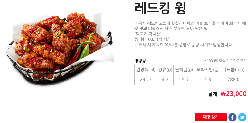 BHC치킨메뉴가격 및 2024년 최신