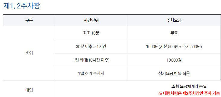 청주공항 운항정보