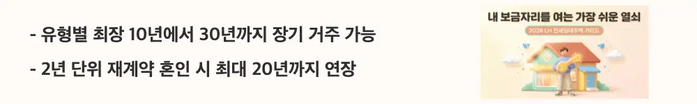 LH 전세임대주택 조건: '유형별 최장 10년에서 30년까지 장기 거주 가능'과 '2년 단위 재계약 혼인 시 최대 20년까지 연장'이라는 문구가 포함된 웹배너 이미지. 이 이미지는 LH 전세임대주택의 재계약 횟수와 거주기간을 시각적으로 전달하며, 블로그의 LH 전세임대 재계약과 관련된 내용을 설명함