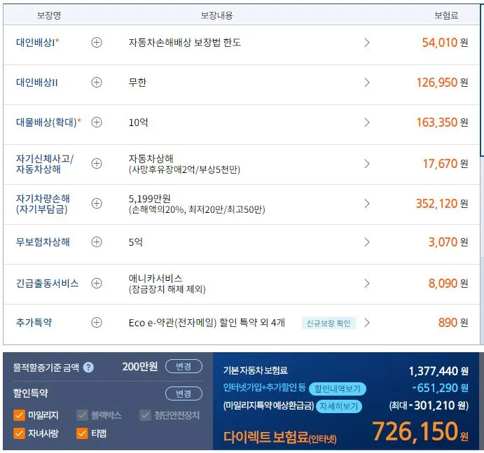 모델 3 RWD 보험료