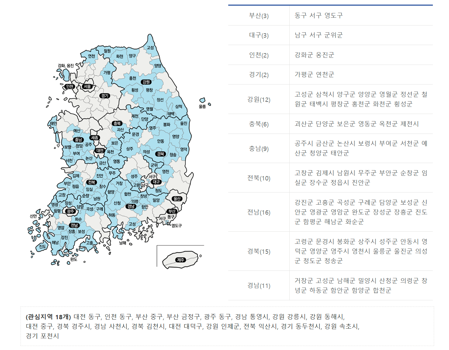 인구감소지역