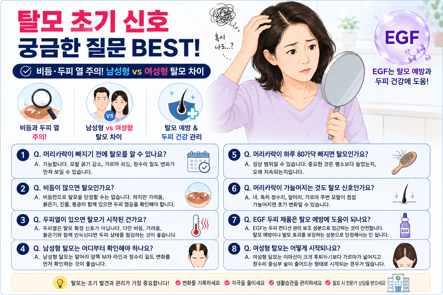 머리카락이 가늘어졌다면? 탈모 초기 신호 자가 체크법