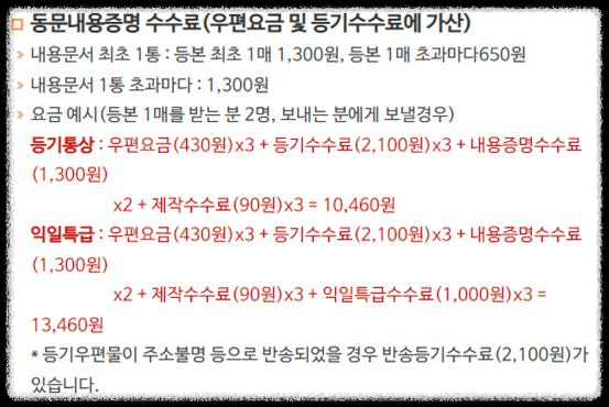 내용증명 작성방법 및 보내는 방법