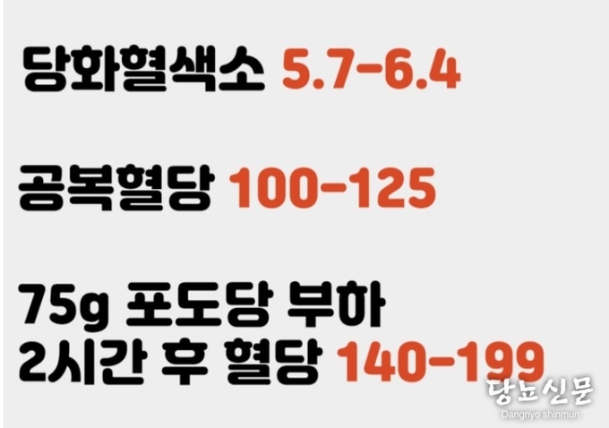 당뇨 전단계 관리방법