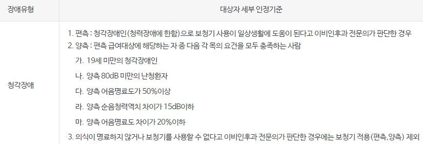 보청기 추천