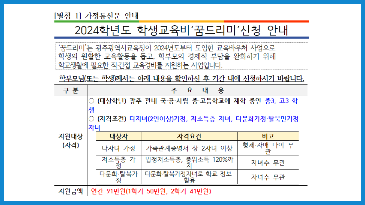 꿈드리미바우처 신청 및 사용처