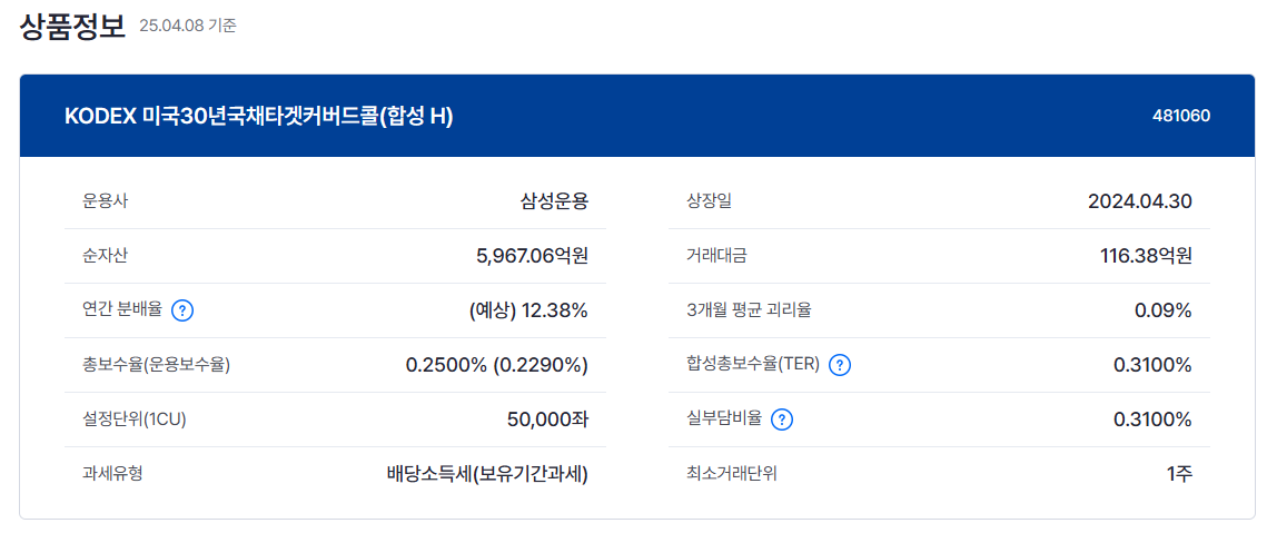 KODEX 미국 30년 국채 커버드콜 상품정보