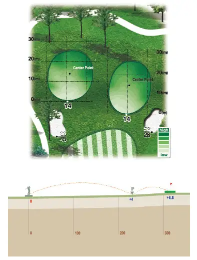 출처 : 로제비앙GC 개요