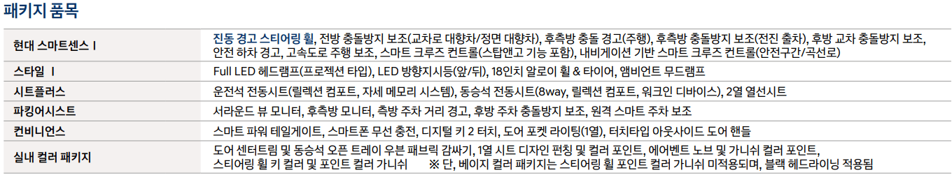 옵션