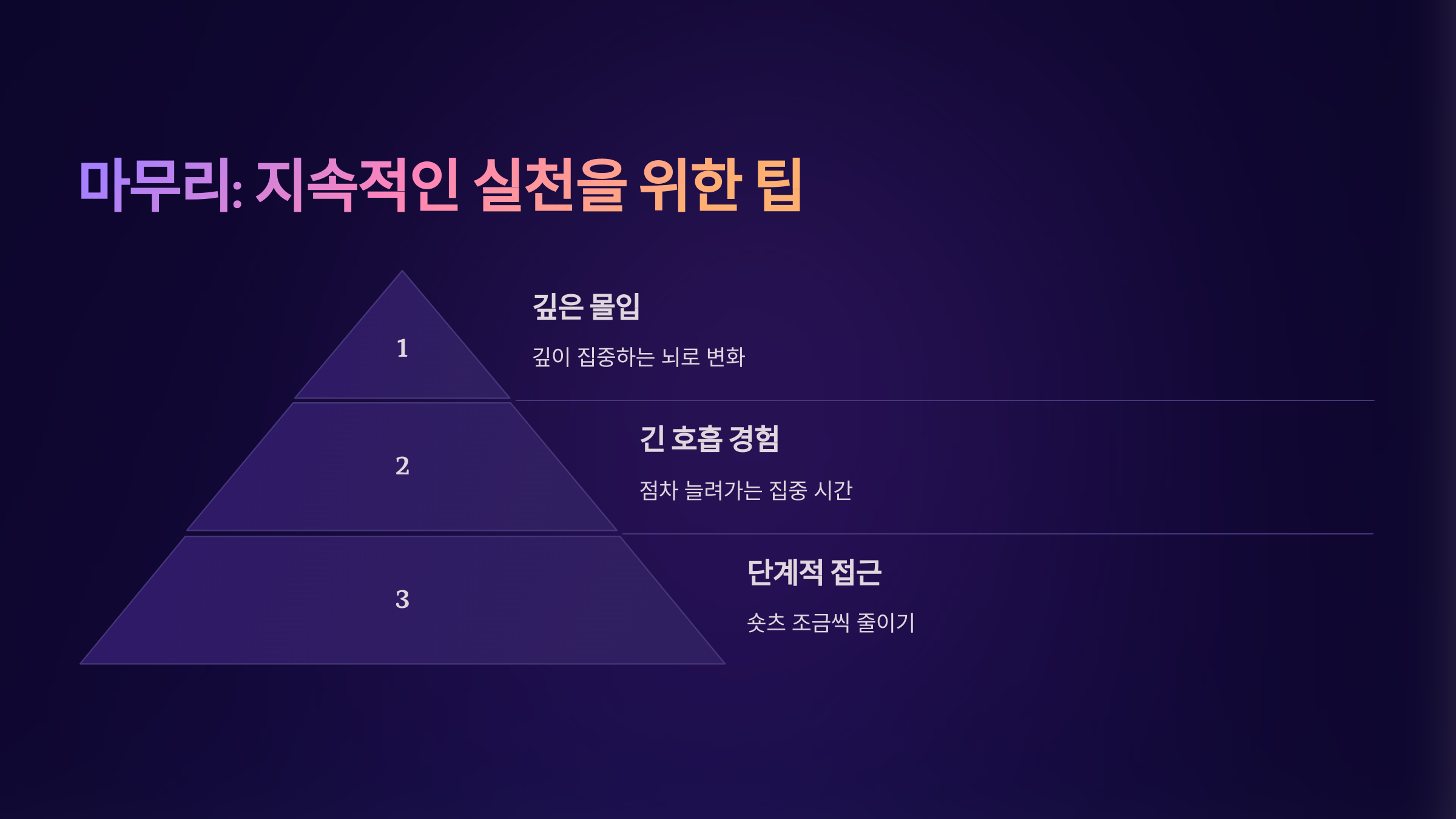 ✍️ 마무리: 지속적인 실천을 위한 팁