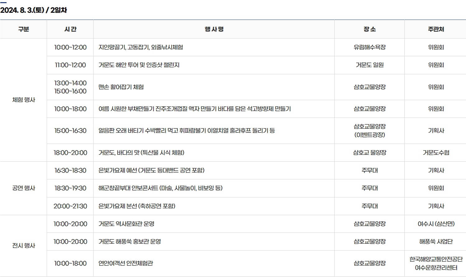 거문도 백도 은빛 바다체험 행사 프로그램 표