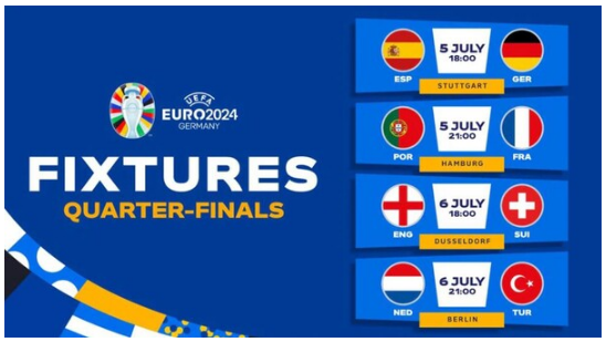 유로 2024 8강 경기