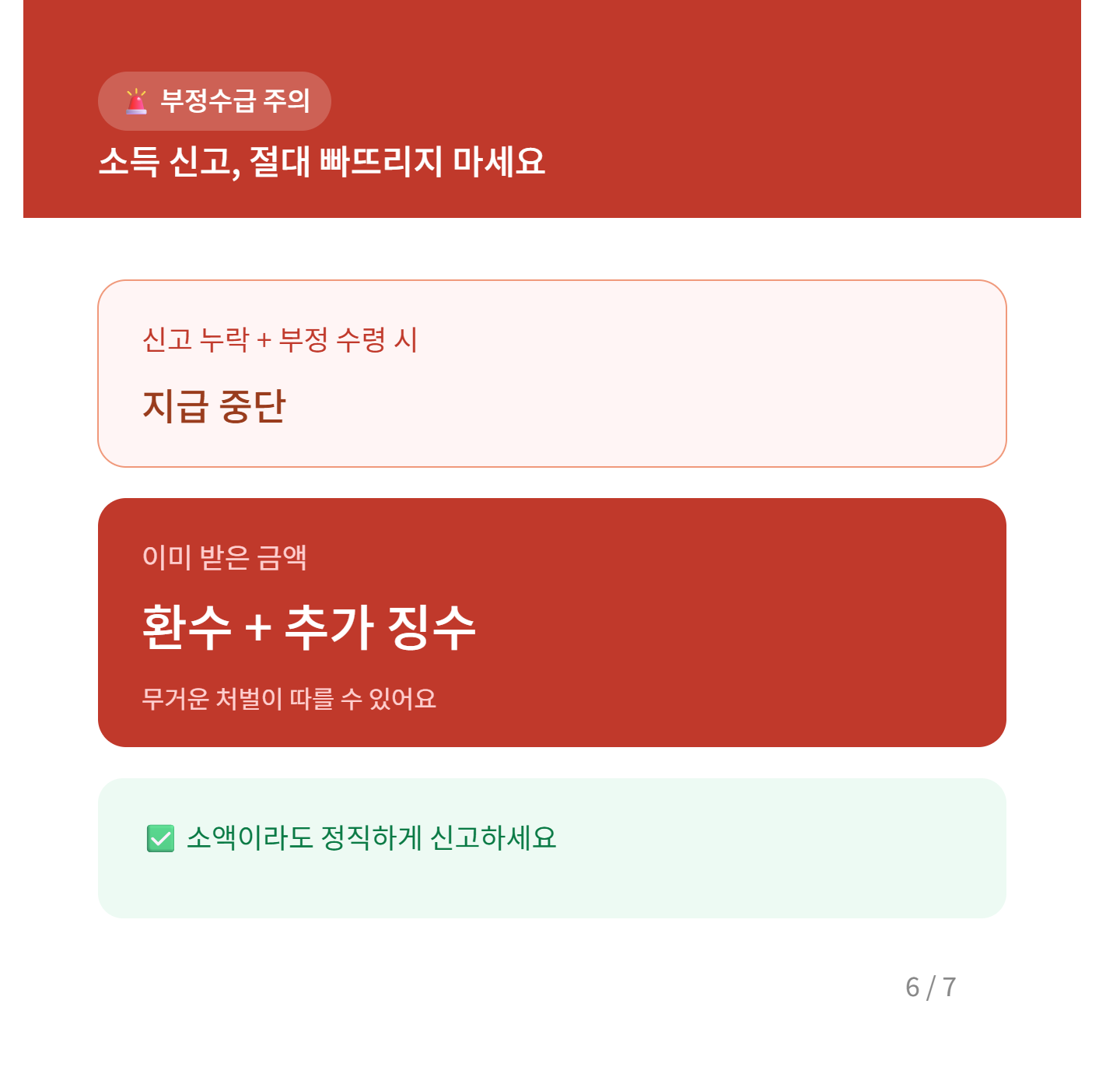 실업급여 부정수급 주의