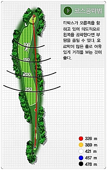 아리지CC 햇님 코스 9번 홀