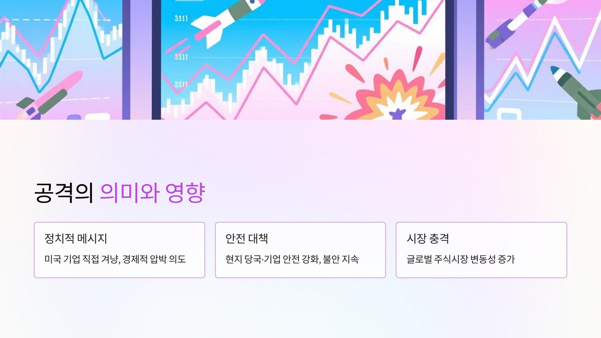 미사일 공격 사건의 배경과 파장