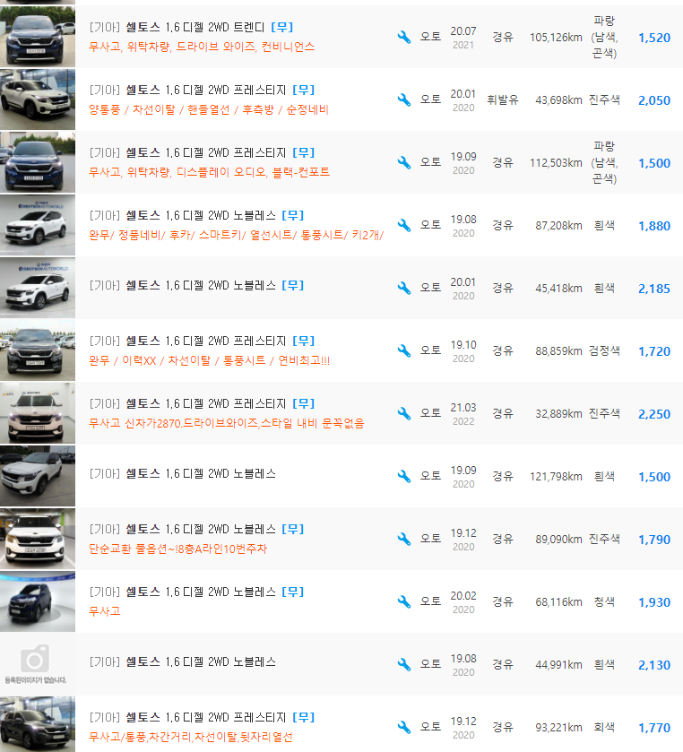 셀토스 1.6 디젤 등급 중고차 시세 : 1&#44;330만원 ~ 2&#44;580만원