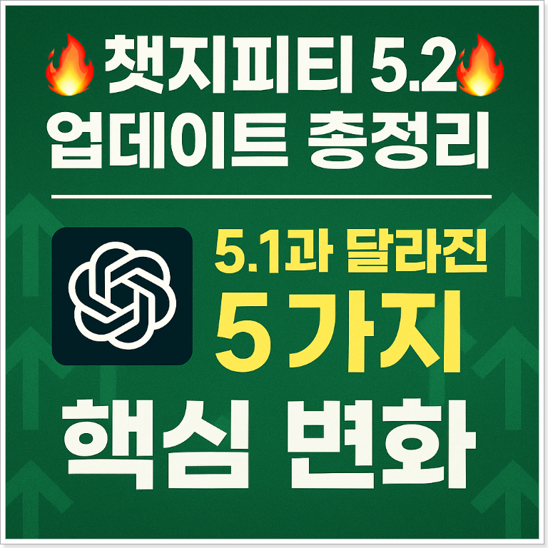 GPT 5.2 업데이트 완벽 정리