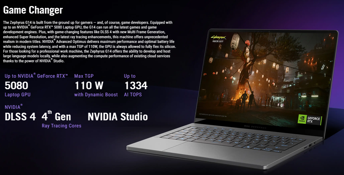 ASUS ROG Zephyrus G14 리뷰 &amp;#124; AI&bull;OLED&bull;RTX 4060의 퍼펙트 조합