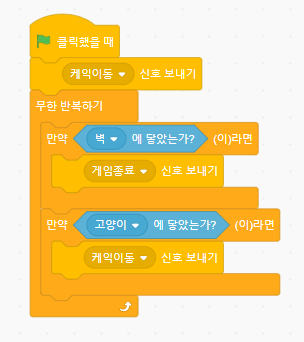 신호보내기