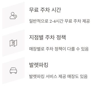 애슐리퀸즈 주차 안내 정리 이미지