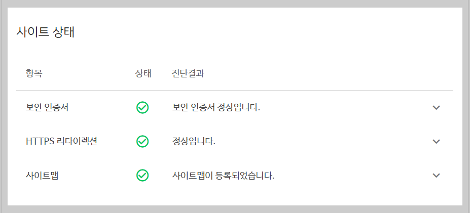 내 사이트 상태