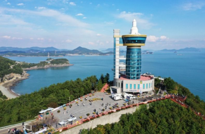 7-best-viewing-points-and-locations