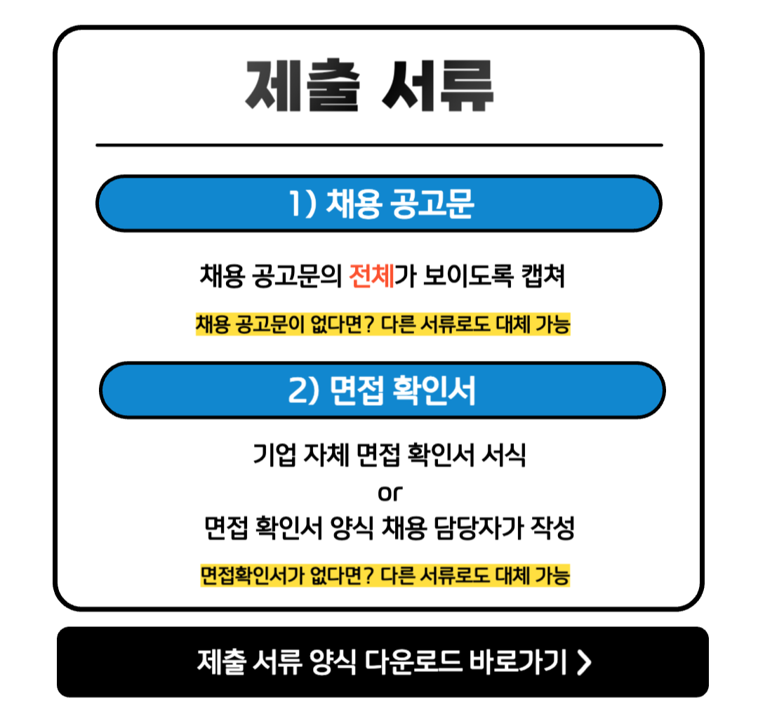 경기도 면접수당