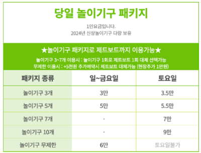 가평 빠지 펜션 놀이기구 패키지 가격 가성비 추천