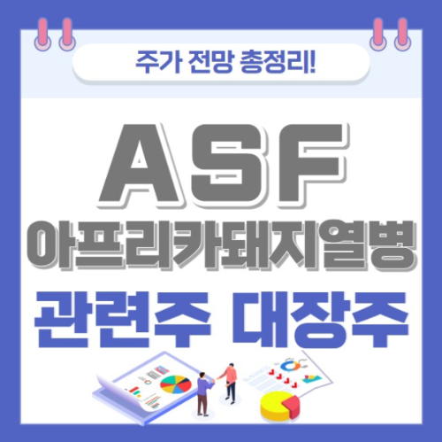 ASF 아프리카 돼지열병 관련주 주가 전망