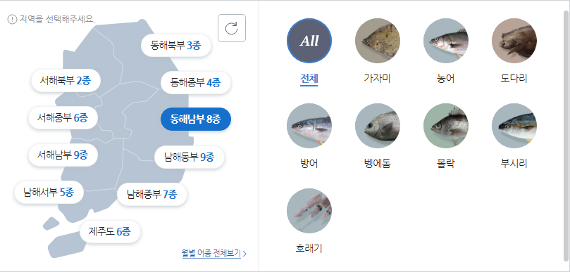 동해남부 낚시 대상어종 사진