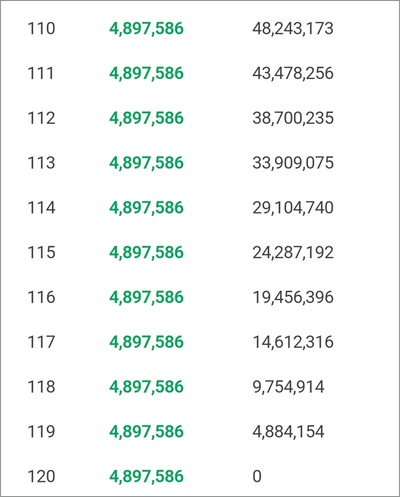 대출계산기 다음&amp;#44; 네이버 